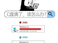 够了够了已经到C了满C了(毕业前按照要求修满学分就够了)